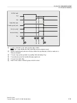 Preview for 1181 page of Siemens SINUMERIK 828D Turning Function Manual