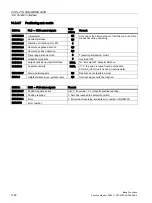 Preview for 1182 page of Siemens SINUMERIK 828D Turning Function Manual