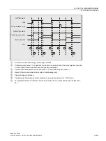 Preview for 1183 page of Siemens SINUMERIK 828D Turning Function Manual