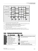 Preview for 1185 page of Siemens SINUMERIK 828D Turning Function Manual