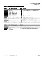 Preview for 1187 page of Siemens SINUMERIK 828D Turning Function Manual