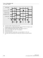 Preview for 1188 page of Siemens SINUMERIK 828D Turning Function Manual