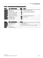 Preview for 1189 page of Siemens SINUMERIK 828D Turning Function Manual