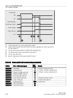 Preview for 1190 page of Siemens SINUMERIK 828D Turning Function Manual