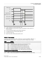 Preview for 1193 page of Siemens SINUMERIK 828D Turning Function Manual