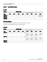 Preview for 1196 page of Siemens SINUMERIK 828D Turning Function Manual