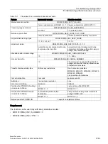 Preview for 1243 page of Siemens SINUMERIK 828D Turning Function Manual