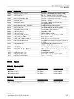 Preview for 1251 page of Siemens SINUMERIK 828D Turning Function Manual