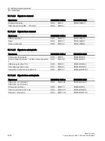 Preview for 1252 page of Siemens SINUMERIK 828D Turning Function Manual