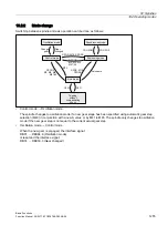 Preview for 1255 page of Siemens SINUMERIK 828D Turning Function Manual