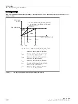 Preview for 1292 page of Siemens SINUMERIK 828D Turning Function Manual