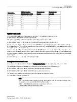 Preview for 1305 page of Siemens SINUMERIK 828D Turning Function Manual