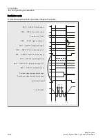 Preview for 1314 page of Siemens SINUMERIK 828D Turning Function Manual