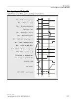 Preview for 1317 page of Siemens SINUMERIK 828D Turning Function Manual