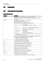 Preview for 1330 page of Siemens SINUMERIK 828D Turning Function Manual