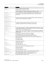 Preview for 1331 page of Siemens SINUMERIK 828D Turning Function Manual