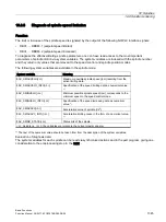 Preview for 1345 page of Siemens SINUMERIK 828D Turning Function Manual