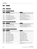 Preview for 1358 page of Siemens SINUMERIK 828D Turning Function Manual