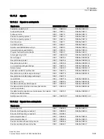 Preview for 1361 page of Siemens SINUMERIK 828D Turning Function Manual