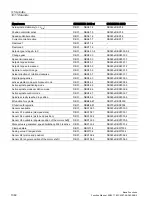 Preview for 1362 page of Siemens SINUMERIK 828D Turning Function Manual