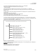 Preview for 1373 page of Siemens SINUMERIK 828D Turning Function Manual