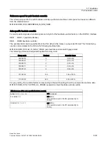 Preview for 1393 page of Siemens SINUMERIK 828D Turning Function Manual