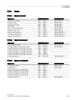 Preview for 1417 page of Siemens SINUMERIK 828D Turning Function Manual