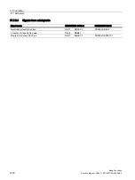 Preview for 1418 page of Siemens SINUMERIK 828D Turning Function Manual