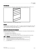 Preview for 1423 page of Siemens SINUMERIK 828D Turning Function Manual