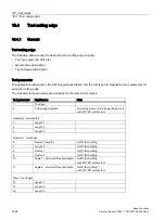 Preview for 1444 page of Siemens SINUMERIK 828D Turning Function Manual