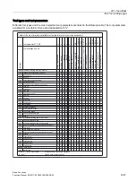 Preview for 1447 page of Siemens SINUMERIK 828D Turning Function Manual