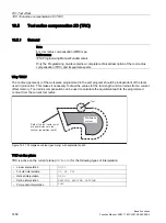 Preview for 1458 page of Siemens SINUMERIK 828D Turning Function Manual