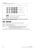 Preview for 1474 page of Siemens SINUMERIK 828D Turning Function Manual