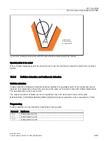 Preview for 1485 page of Siemens SINUMERIK 828D Turning Function Manual