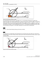 Preview for 1494 page of Siemens SINUMERIK 828D Turning Function Manual