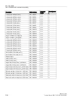 Preview for 1502 page of Siemens SINUMERIK 828D Turning Function Manual