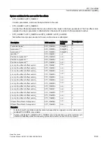 Preview for 1503 page of Siemens SINUMERIK 828D Turning Function Manual