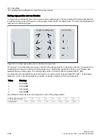 Preview for 1526 page of Siemens SINUMERIK 828D Turning Function Manual