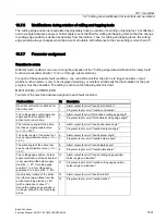 Preview for 1531 page of Siemens SINUMERIK 828D Turning Function Manual