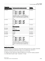 Preview for 1559 page of Siemens SINUMERIK 828D Turning Function Manual