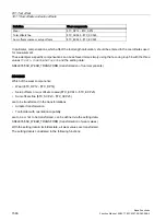 Preview for 1568 page of Siemens SINUMERIK 828D Turning Function Manual