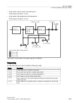 Preview for 1569 page of Siemens SINUMERIK 828D Turning Function Manual