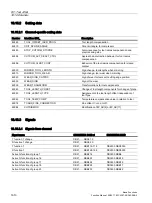 Preview for 1610 page of Siemens SINUMERIK 828D Turning Function Manual