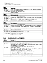 Preview for 1612 page of Siemens SINUMERIK 828D Turning Function Manual