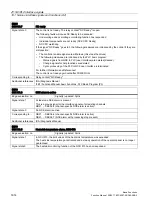 Preview for 1614 page of Siemens SINUMERIK 828D Turning Function Manual