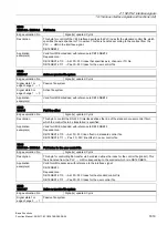 Preview for 1619 page of Siemens SINUMERIK 828D Turning Function Manual