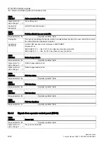 Preview for 1620 page of Siemens SINUMERIK 828D Turning Function Manual