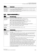 Preview for 1625 page of Siemens SINUMERIK 828D Turning Function Manual