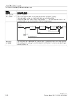 Preview for 1626 page of Siemens SINUMERIK 828D Turning Function Manual