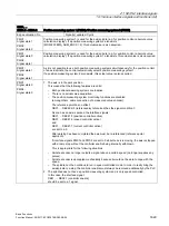 Preview for 1629 page of Siemens SINUMERIK 828D Turning Function Manual